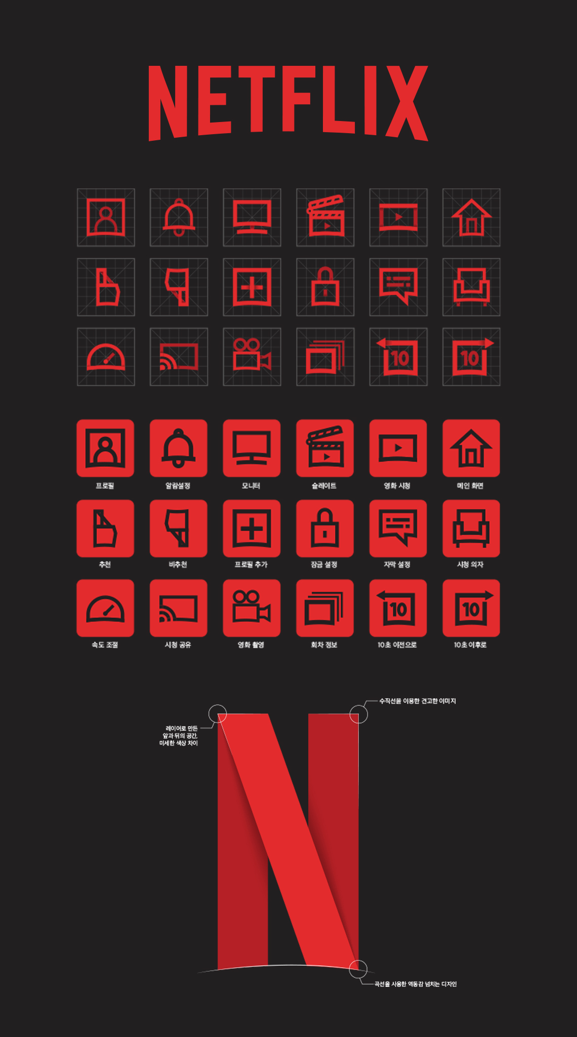 연성대학교 시각디자인과 졸업 전시회 : 넷플릭스 아이콘세트
